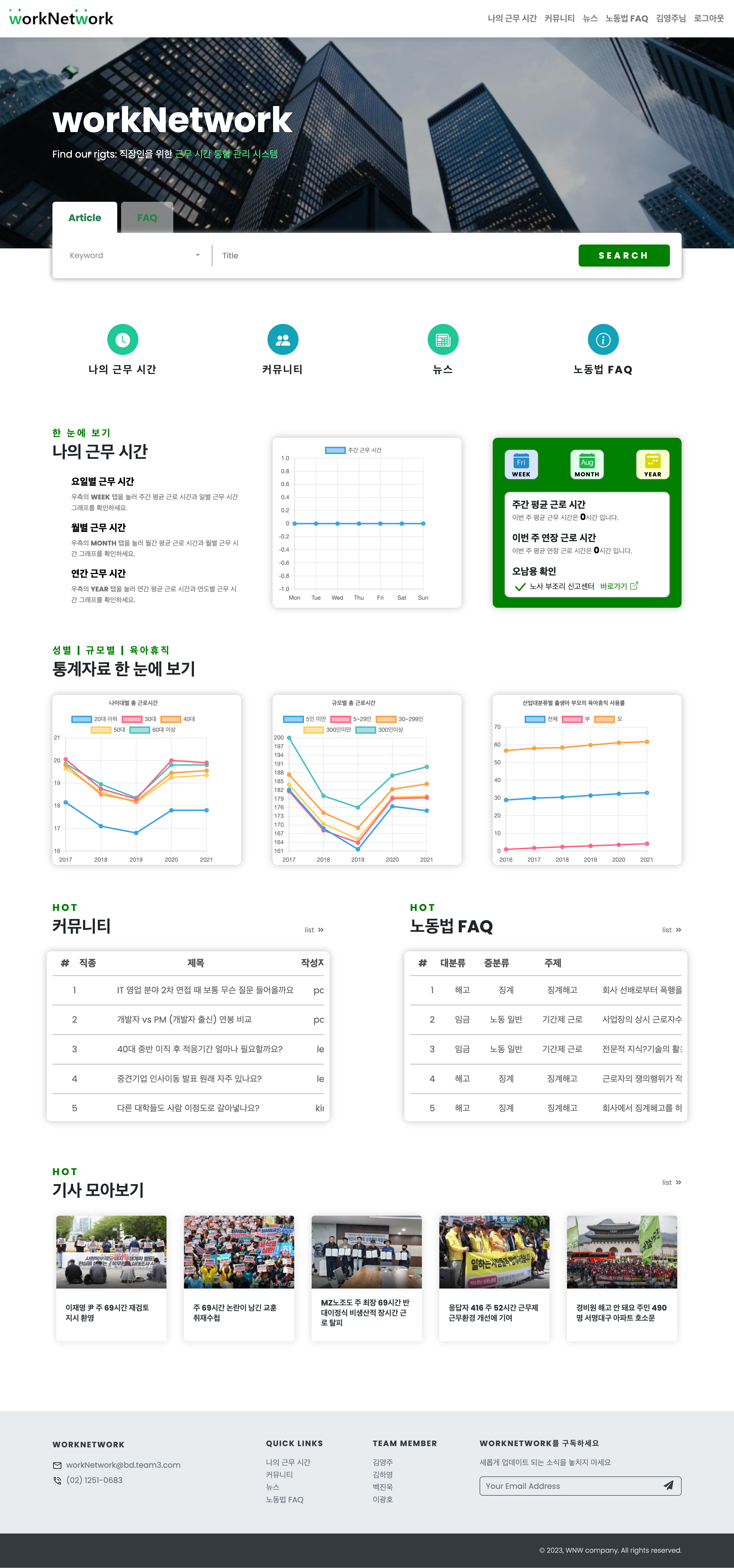 Landing 2 page preview